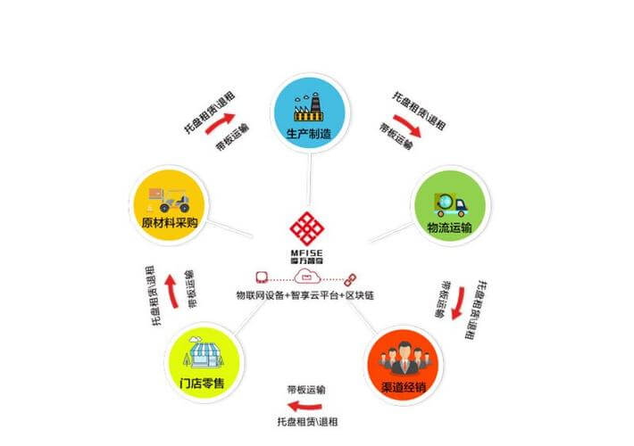 中国礼文化的起源